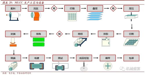 优质自动化设备商，步入多元发展新阶段——博杰股份（002975.SZ）深度报告