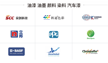 环保、节能、高效 派勒纳米一站式智能化产线助力涂企新时期转型